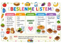 Beslenme listesi