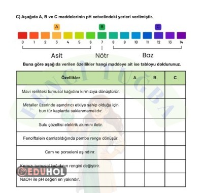 Asit ve Bazlar Çalışma Kağıdı