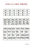 ANETİL HECE VE KELİME TABLOSU
