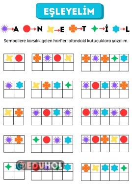 ANETİL HARF GRUBU SEMBOL-HARF EŞLEME ETKİNLİĞİ
