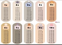 ÇARPIM TABLOSU ŞABLON SEVİMLİ HAYVAN FİGÜRLÜ