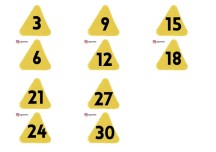 ÜÇER RİTMİK SAYMA PANO ASMALIK (3-30)