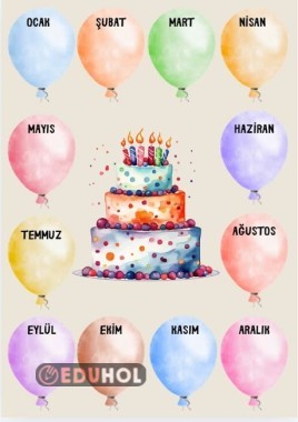 Sınıf Doğum Günleri