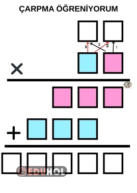 çarpma öğreniyorum 2 basamaklı sayılar 3.sınıf yaz-sil