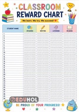 Derse katılım değerlendirme tablosu