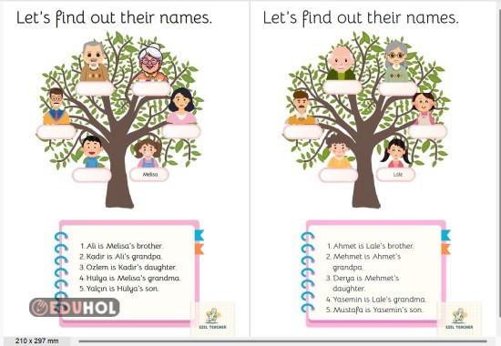 Family Tree ( Family Life)