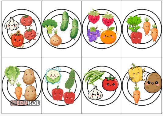 Speaking  cards - What have you got on your plate?