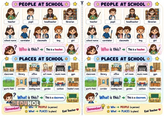 Theme 1 defter notu