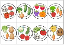 Speaking  cards - What have you got on your plate?
