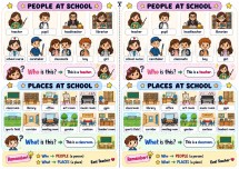 Theme 1 defter notu