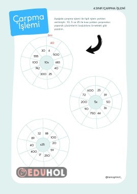 Çarpma İşlemi 5, 10 ve 25 Kısa Yoldan Çarpma
