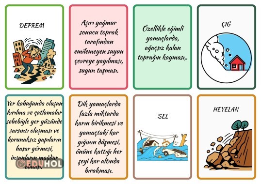 Doğal Afetlerin Tanımlarını ve Görsellerini Eşleştirme - Sosyal Bilgiler