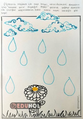 Hayat Bilgisi- Güçlü Yönlerim Etkinliği