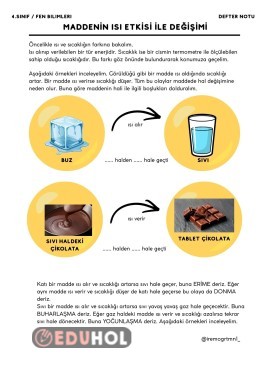 Maddenin Isı Etkisiyle Değişimi Defter Notu - Fen Bilimleri