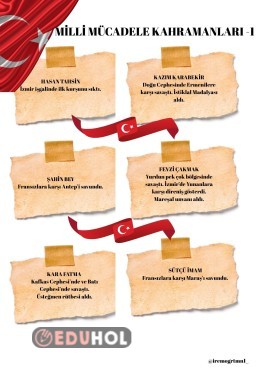 Milli Mücadele Kahramanları deftere yapıştırma 1