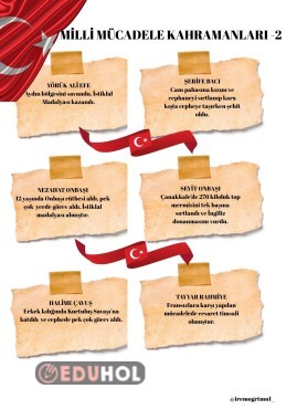 Milli Mücadele Kahramanları deftere yapıştırma devamı-2
