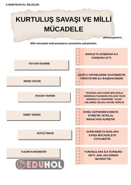 Milli Mücadele Kahramanları Eşleştirme Etkinliği