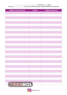 Süreç Odaklı Değerlendirme Ölçeği (Word Formatında Düzenlenebilir)