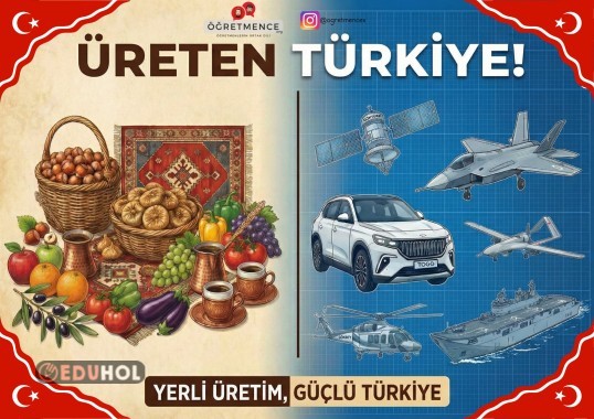 Yerli Malı Haftası Pano (4 Sayfa)