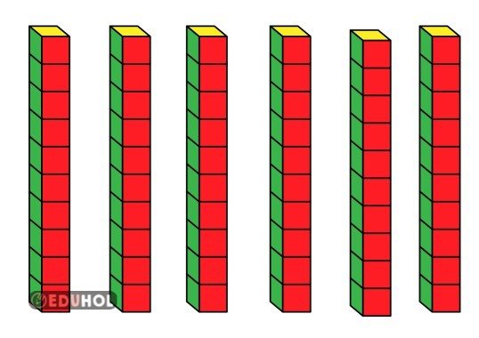 onluk blok