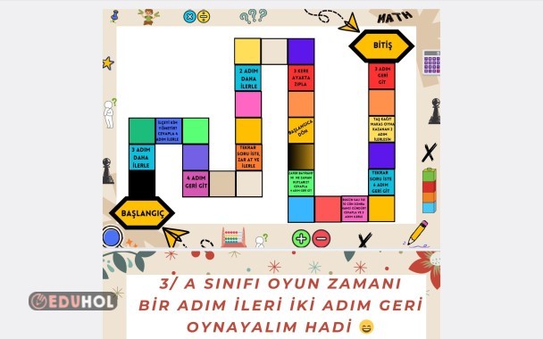 3.Sınıf Tüm Konulara Uyarlanabilir  Oyun