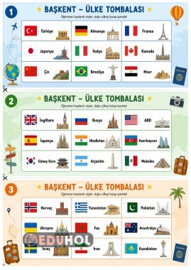 Ülkeler - Başkent Tombala