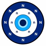 N sesi - Nazar Boncuğu Süsleme