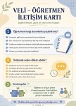 Veli İletişim Kartı