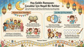 Çocuklar İçin Eğlenceli Ramazan Rehberi