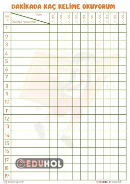 1.SINIF DAKİKA KAÇ KELİME OKUYORUM TABLOSU