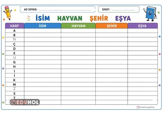 1.SINIF İSİM ŞEHİR HAYVAN EŞYA OYUNU