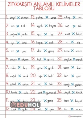 1.SINIF ZIT ANLAMLI KELİMELER TABLOSU