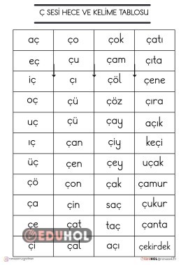 Ç SESİ HECE VE KELİME TABLOSU