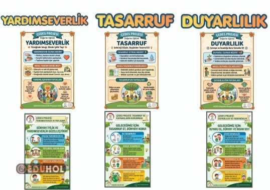 ÇEDES NİSAN AYI PANOSU YARDIMSEVERLİK-TASARRUF-DUYARLILIK