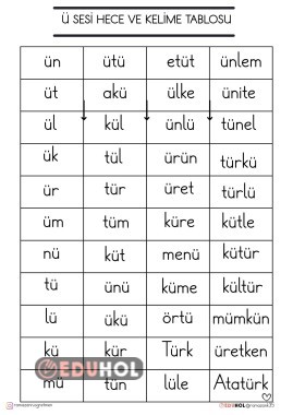 Ü SESİ HECE VE KELİME TABLOSU