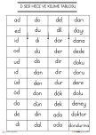 D SESİ HECE VE KELİME TABLOSU