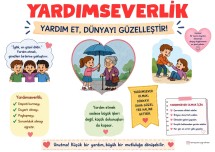 YARDIMSEVERLİK DEĞERLER EĞİTİMİ PANOSU