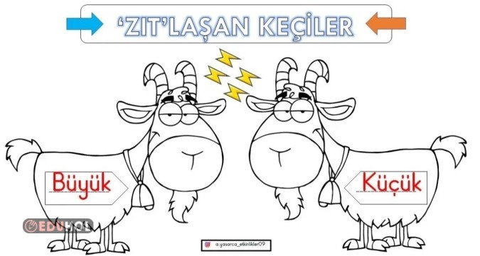 'ZIT'LAŞAN KEÇİLER YAZ SİL OYUNUMUZU ÇOCUKLAR ÇOK BEĞENDİLER 😉😊👍

https://www.instagram.com/a.yasarca_etkinlikler09/