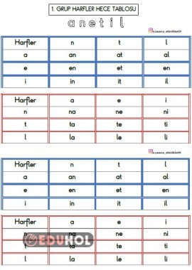 1. GRUP HARFLER(ANETİL) AÇIK VE KAPALI HECE TABLOSU
