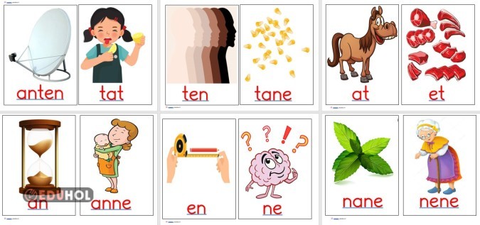 ANET HARFLERİ KELİME KARTLARI (SINIFA ASMAK İÇİN)