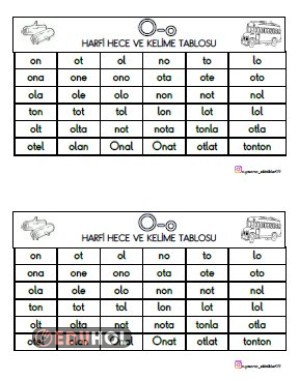 O HARFİ HECE VE KELİMELE TABLOSU