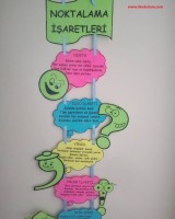 2. Sınıf Noktalama İşaretleri Renkli Duvar ve Pano Çalışması