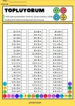 1. Sınıf Matematik Toplama İşlemi Etkinlik Sayfaları