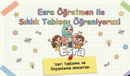 1.Sınıf_Matematik_7.1_Veri_Sunum_2