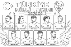 Milli Takım Defansı