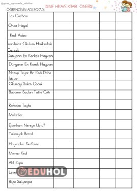 1.SINIF HİKAYE KİTABI ÖNERİSİ