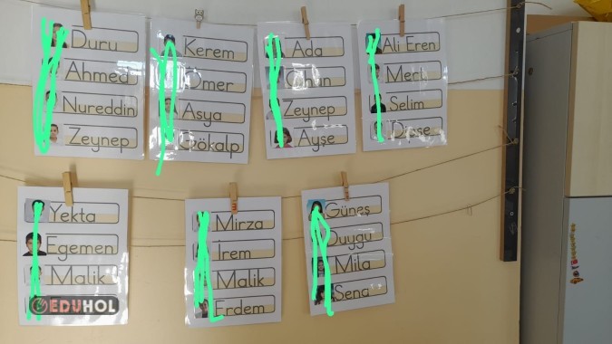 1.Sınıf isim farkındalığı