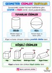 2.Sınıf Geometrik Cisimler