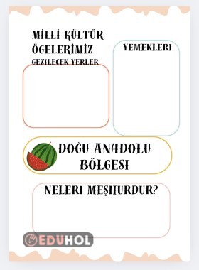 Yerli Malı Bölgeler