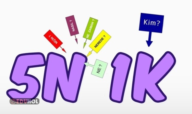 5N 1K Konusunu Mini Tekrar